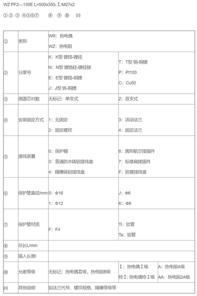 防腐热电偶/热电阻_专用温度传感器_第2张_重庆k8凯发国际仪表科技有限公司 防腐热电偶/热电阻_http://www.cnytdl.com_专用温度传感器_第2张